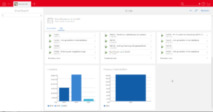 Statistiken - SAP Bussiness One Connector